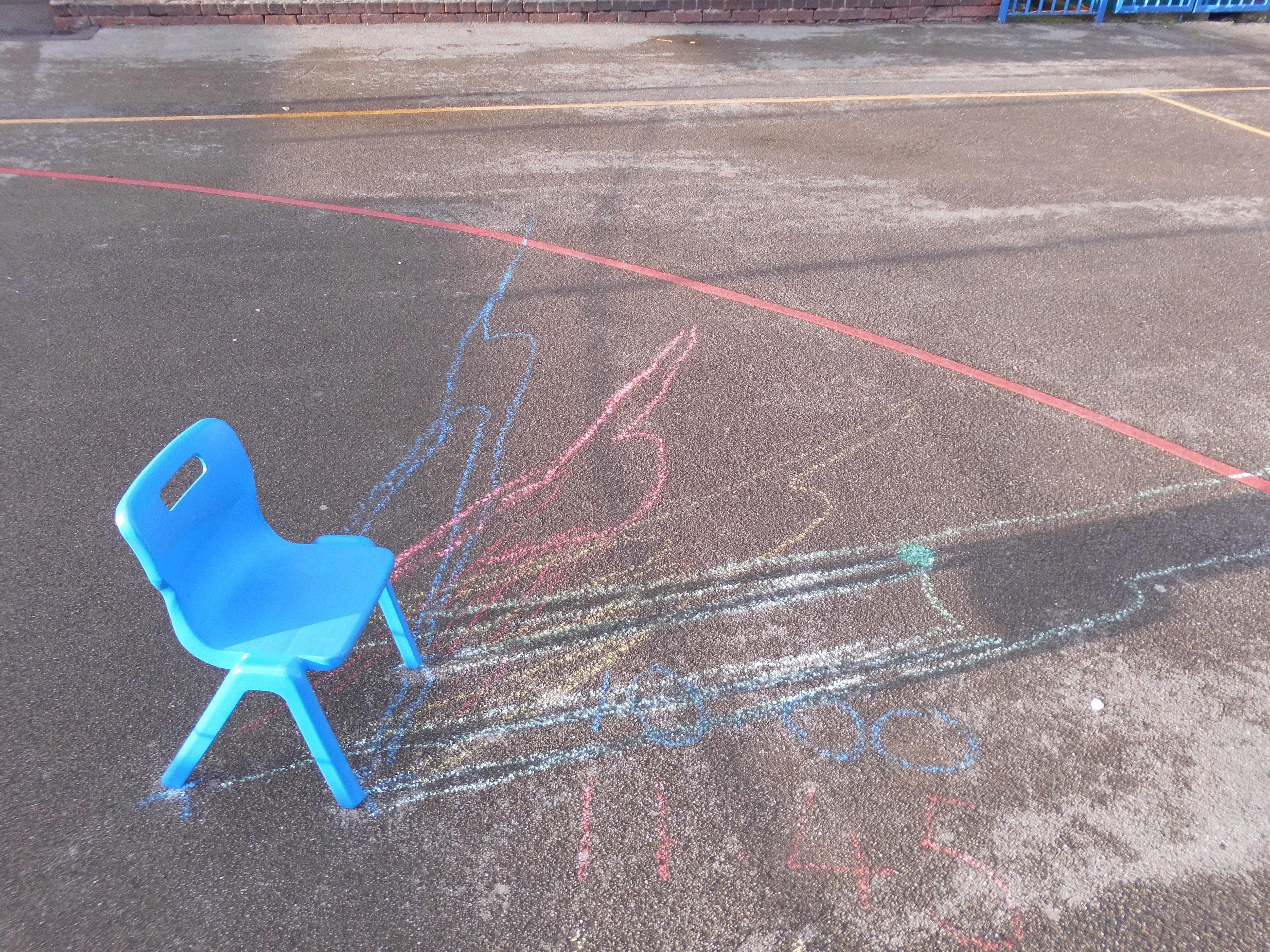 Observing how shadows move in relation to a light source
