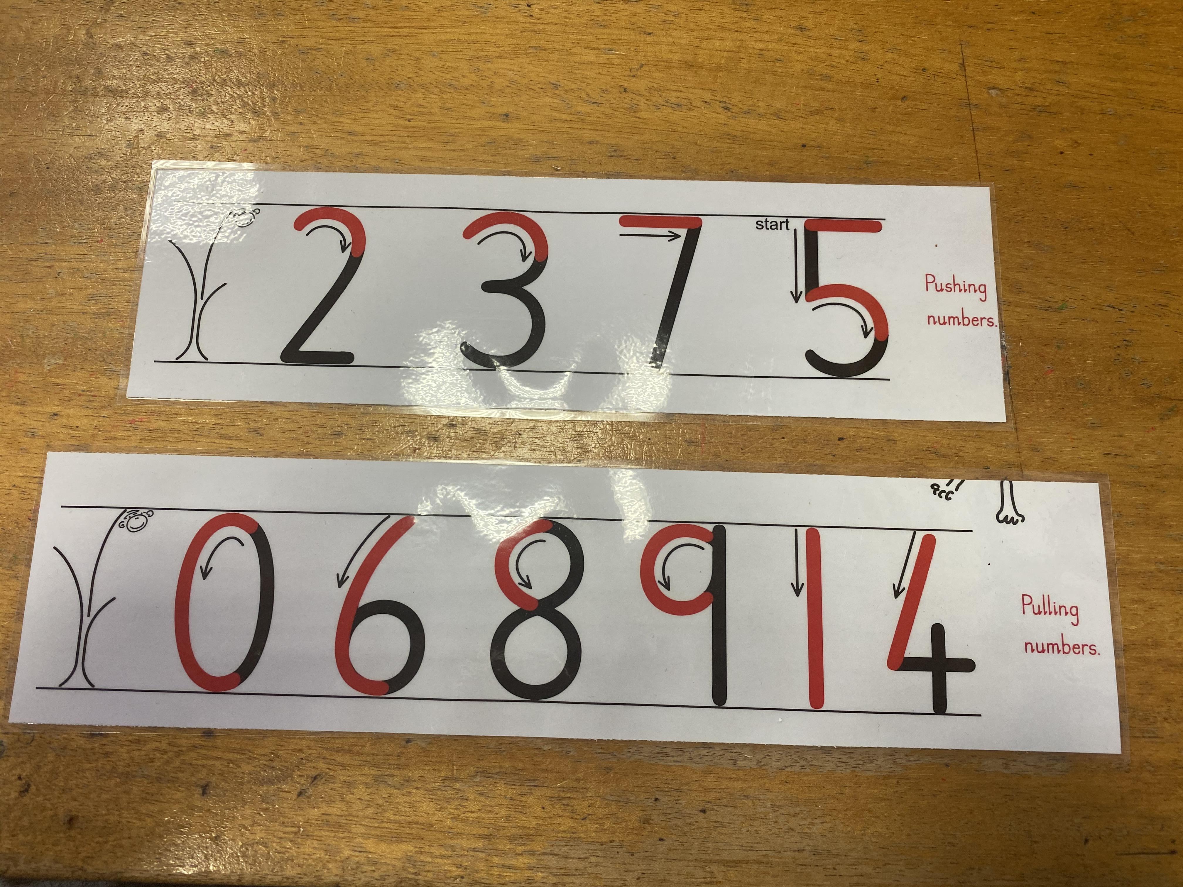 Focus on 3 numbers a day. Remember only 3 numbers down for formation and 3 across for flow